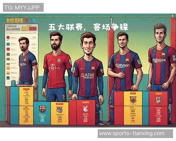 2025年五大联赛胜场统计巴萨领跑拜仁皇马紧随其后